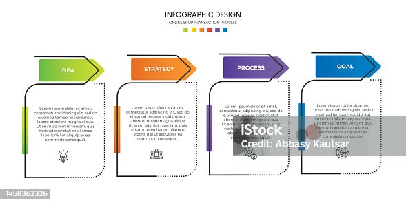 istock Step of business timeline infographic for data business visualization element background template 1458362326