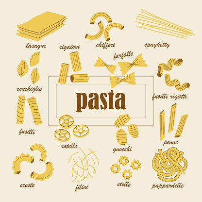 Pasta types. Italian cuisine food. Dough product collection. Penne and fusilli. Noodles shapes. Spaghetti with inscription lettering. Wheat meal. Cooking ingredients. Vector culinary sketch banner