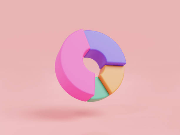 istock 3d circle diagram graph icon on pink background. Donut chart, pie chart, annual report, diagram, growth business success. Business concept. 3d icon render illustration, cartoon minimal style 1458440892