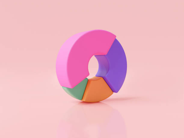 istock 3d circle diagram graph icon on pink background. Donut chart, pie chart, annual report, diagram, growth business success. Business concept. 3d icon render illustration, cartoon minimal style 1458440906
