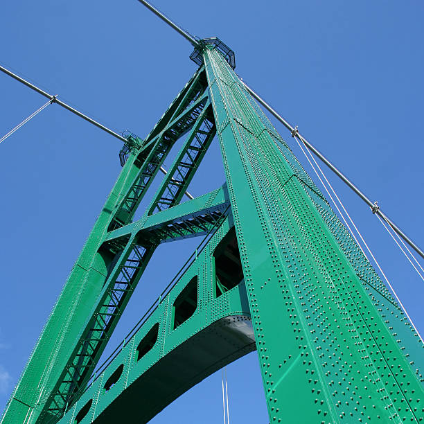 istock tower of Lions Gate Bridge 145848395