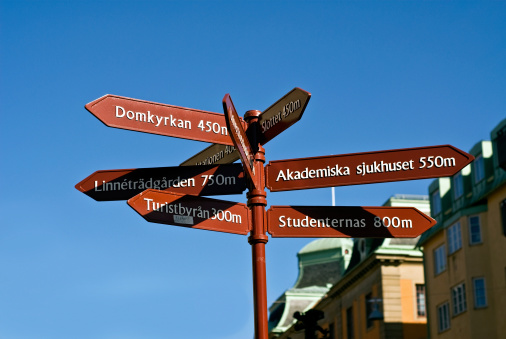 Signpost in Uppsala (Sweden).
