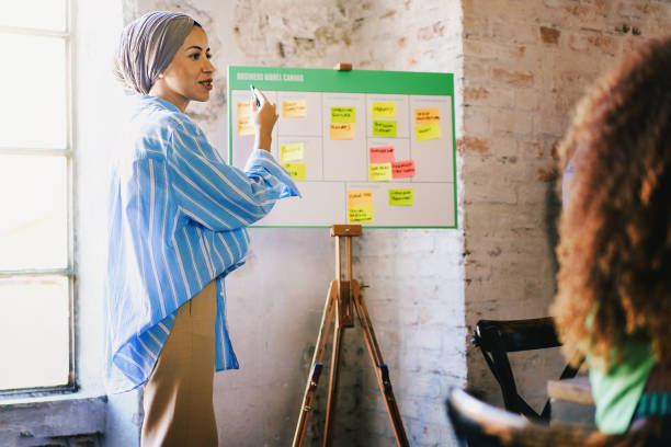 West asian woman with traditional turban talking about a Startup Business on a business model canvas stock photo