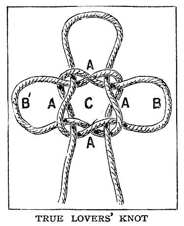 True Lovers Knot - Scanned Engraving