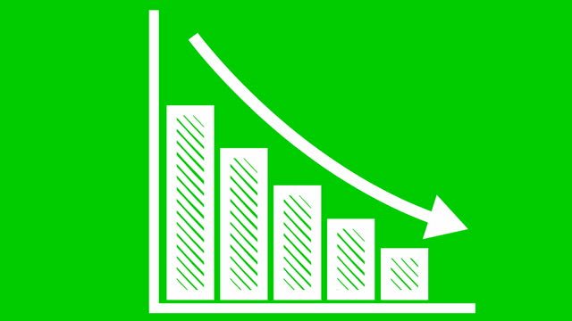 Animated white recession chart of financial decline with a trend line chart. Concept of economic crisis, recession, inflation. Bar chart. Profit down. Vector illustration isolated on green background.