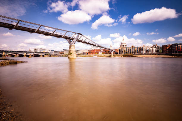 St Paul's Cathedral in London