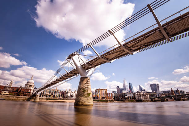 Famous footbridge in capital of United Kingdom Millennium Bridge sunny day Thames River riverbank London England Europe