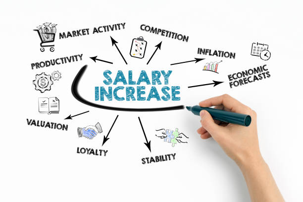 istock Salary Increase Concept. Chart with keywords and icons on white background 1458769784