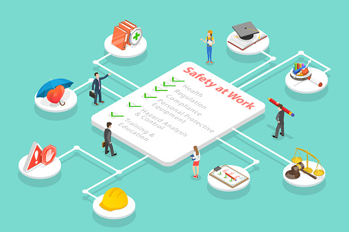 3D Isometric Flat Vector Conceptual Illustration of Safety At Work, Occupational Safety, HSE - Health Safety Environment