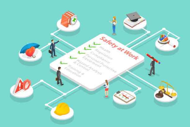 3D Isometric Flat Vector Conceptual Illustration of Safety At Work 3D Isometric Flat Vector Conceptual Illustration of Safety At Work, Occupational Safety, HSE - Health Safety Environment health and safety stock illustrations