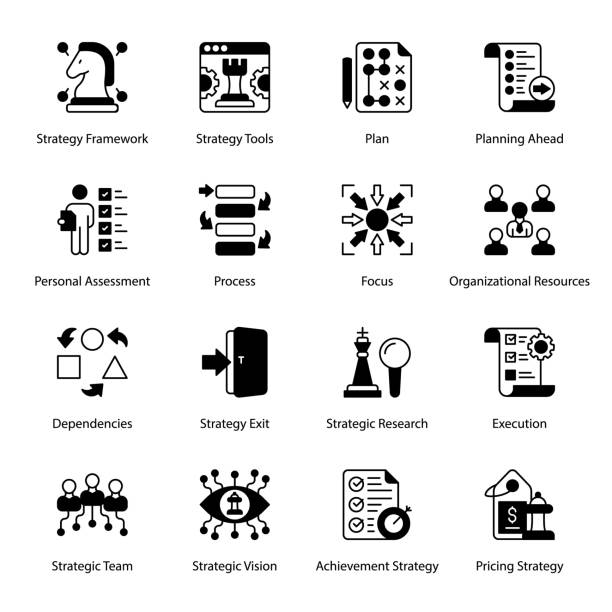 Strategy System Vector 3,300+ Executing Strategy Stock Illustrations, Royalty-Free Vector ...
