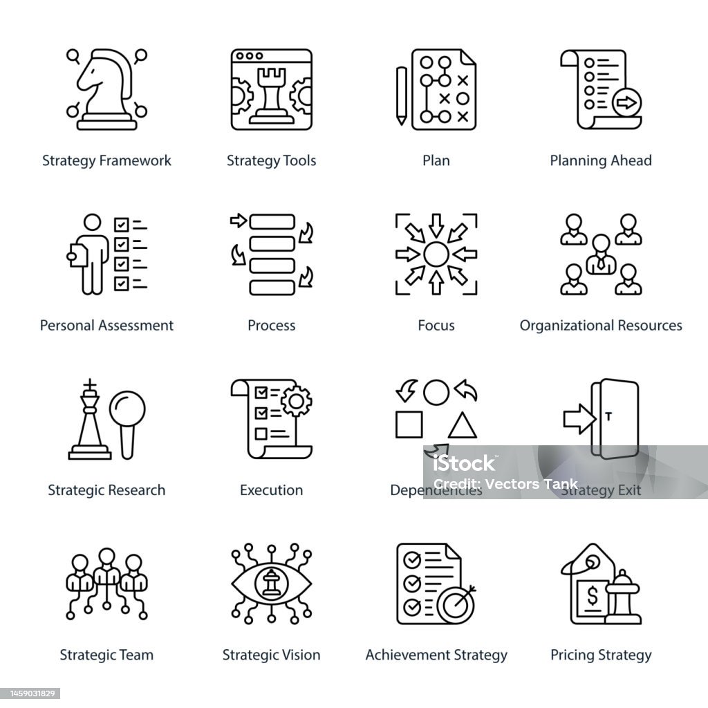 Strategy Framework Strategy Tools Plan Planning Ahead Personal ...