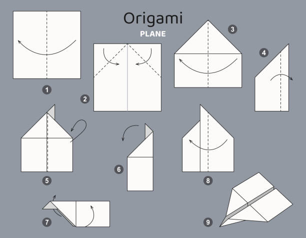 Tutorial Plane origami scheme. isolated origami elements on grey backdrop. Origami for kids. Step by step how to make origami plane. Tutorial Plane origami scheme. isolated origami elements on grey backdrop. Origami for kids. Step by step how to make origami plane. Vector illustration. origami instructions stock illustrations