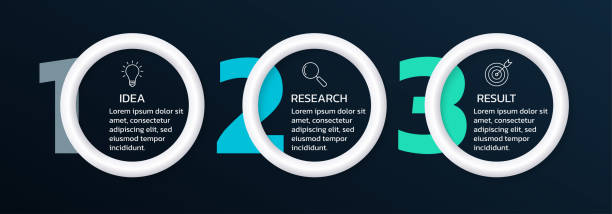 illustrations, cliparts, dessins animés et icônes de 3 étapes, infographie d’options avec des icônes d’entreprise et trois chiffres. conception graphique d’infos chronologiques. mise en page de présentation moderne, organigramme. diagramme de processus, concept de séquence. illustration vectorielle - continuity three objects three dimensional number