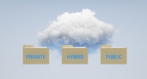 Hybrid Cloud Computing Backup Cyber Security Fingerprint Identity Encryption Technology, Public Private Cloud