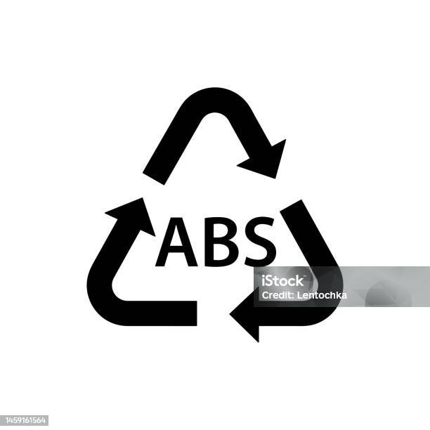 Plastic Recycling Symbol Abs Plastic Recycling Code Abs Ric ...