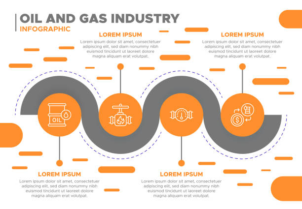 ilustrações de stock, clip art, desenhos animados e ícones de oil and gas industry infographic - oil industry oil rig computer icon oil