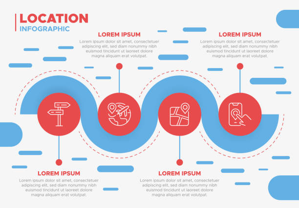 illustrations, cliparts, dessins animés et icônes de modèle d’infographie de localisation - carte, géolocalisation, navigation et conception de bannières directionnelles - échappée belle