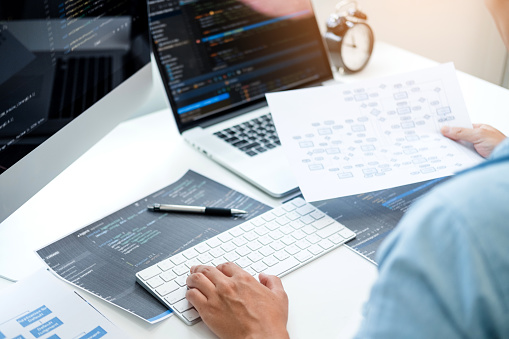 Developing Programmer Development Website Design And Coding ...