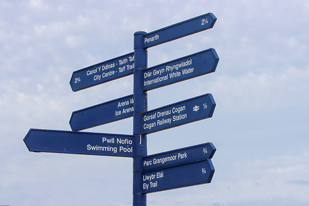 Directional Sign at Cardiff Marina in Wales, UK, with businesses mentioned.