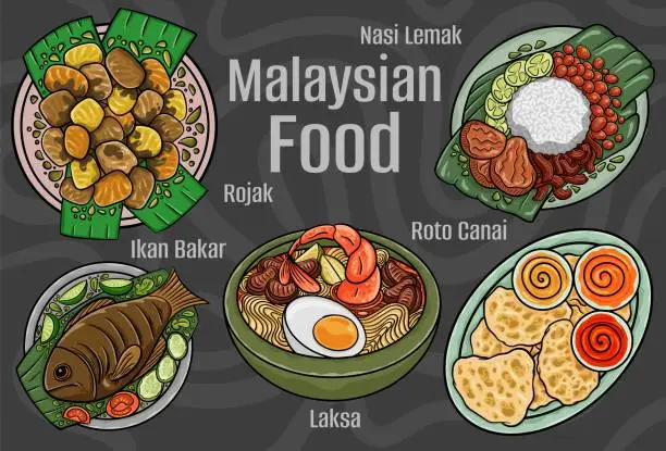 Vector illustration of Malaysian food. A set of classic dishes. Cartoon hand drawn illustration.