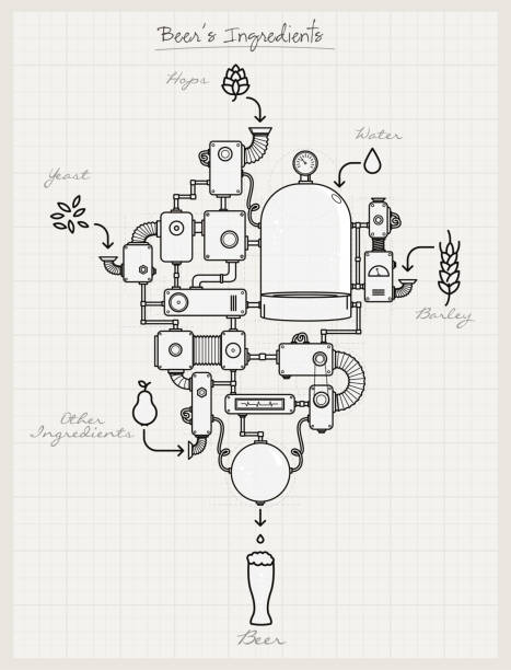 Blueprint drawing of an imaginary beer brewing machine vector art illustration