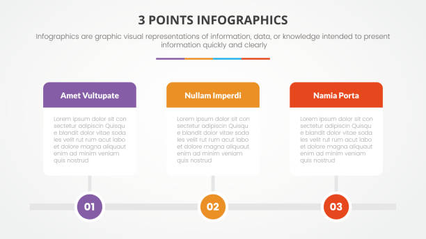 Vector Model Tree Points 190+ Three Points Slide Template Illustrations, Royalty-Free Vector ...