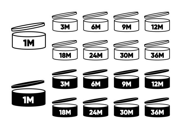 pao cosmetic open monat life shelf. gültigkeitsdauer nach dem öffnen. lebensdauer- oder verfallszeichen für produktverpackungen. after opening konzept. vektordarstellung. - 6 12 months illustrations stock-grafiken, -clipart, -cartoons und -symbole