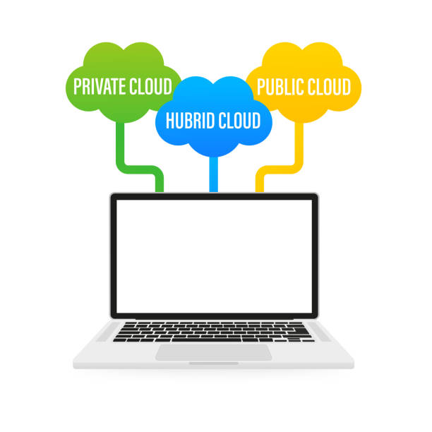 istock hybrid network diagram, combined private cloud, hybrid cloud, public cloud on a laptop. Vector illustration 1459600595