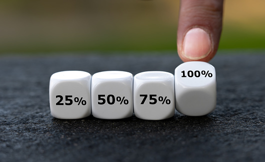 Increasing percentage rate concept. Dice form the expression '25, 50, 75 and 100 percent'.