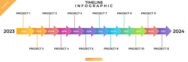 Vector illustration of Timeline infographic. Business Infographic template. 12 Months Timeline diagram with 12 steps and calendar icon. Presentation in vector format.