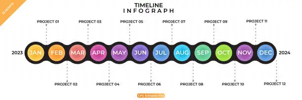 Vector illustration of Timeline infographic. Business Infographic template. 12 Months Timeline diagram with 12 steps and calendar icon. Presentation in vector format.