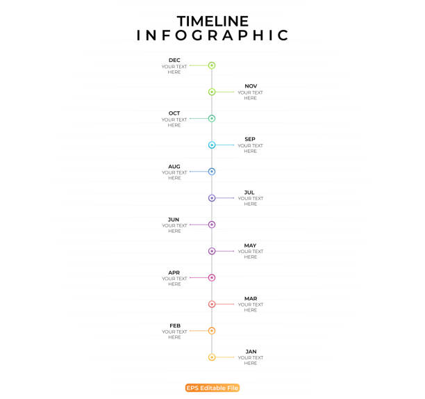 timeline infographic. business infographic template. 12 months timeline diagram with 12 steps and calendar icon. presentation in vector format. - timeline stock illustrations