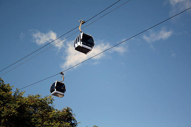 istock cable cars, madeira portugal 145991530