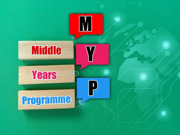 Myp Advertisement 40+ Myp Stock Photos, Pictures & Royalty-Free Images - iStock