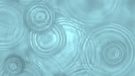istock Slow-motion Drops ripples on the water surface seen from above 1460183014