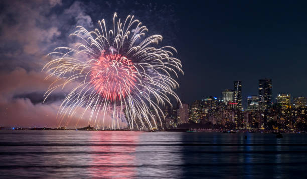istock fireworks with cityscape in the background 1460418482