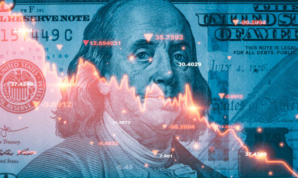 Benjamin Franklin face on USD dollar banknote with red decreasing stock market graph chart for symbol of economic recession crisis concept. Benjamin Franklin face on USD dollar banknote with red decreasing stock market graph chart for symbol of economic recession crisis concept. us paper currency stock pictures, royalty-free photos & images