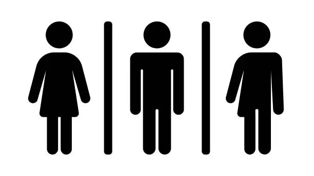 Vector illustration of Toilet room icons. WC icons set depicting a man, a woman and a transgender