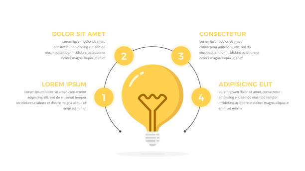 illustrations, cliparts, dessins animés et icônes de infographie éducative avec ampoule - 4