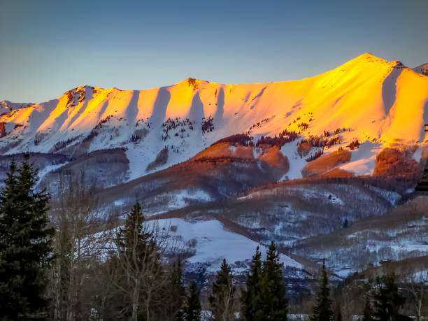 Mountain Views, Telluride, Colorado