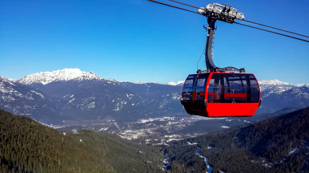 Snow Skiing, Whistler Blackcomb Mountain, British Columbia, Canada