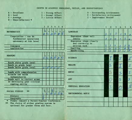 1971-72 informe tarjeta photo