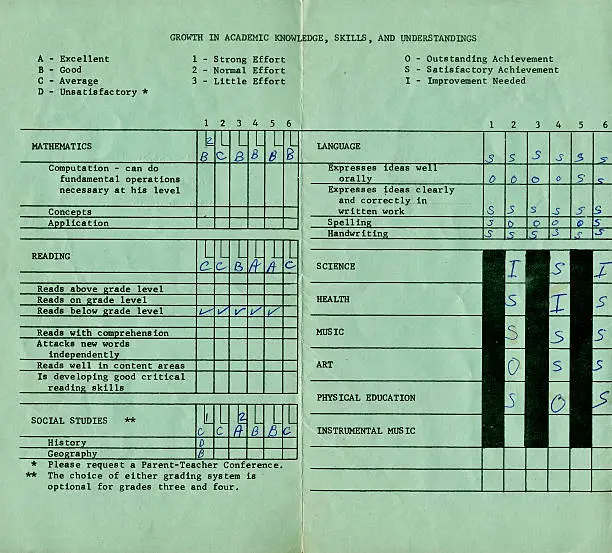 A copy of a vintage elementary school report card.