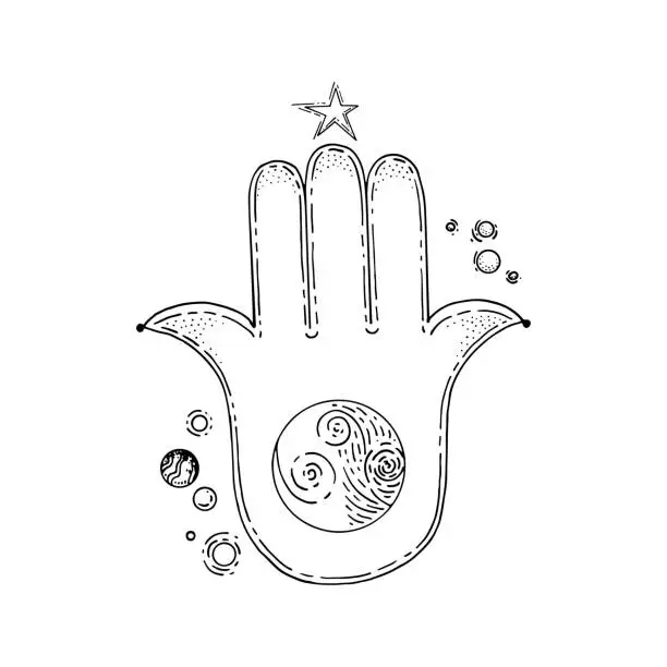 Vector illustration of Hand of Fatima line art. Palm with five fingers. Protective sign of the ancient religion. Symbol of divine power. Prayer sign. Amulet from the evil eye. Hand drawn vector illustration. Gods hand.