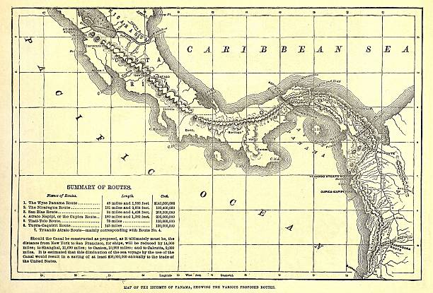 Old 1879 map of various possible Panama Canal Routes.