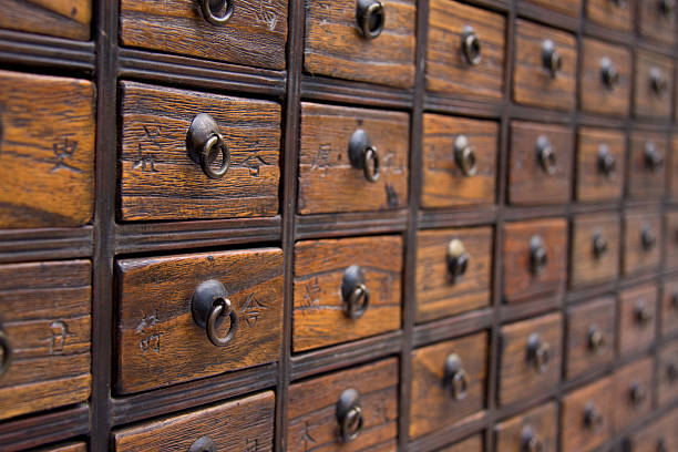 Antique Chinese Medicine Chest