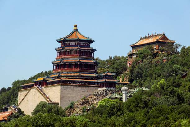 istock Summer Palace in Beijing, China with trees around and blue sky 1460716813