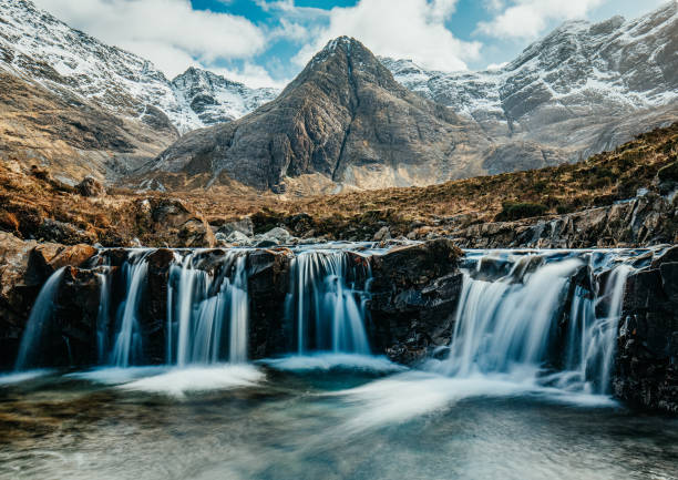 istock Mesmerizing view of snow-covered rocky mountains and a waterfall under a cloudy sky 1460730147