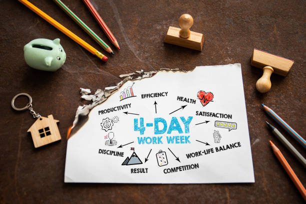 istock 4-day work week. Illustration with icons, keywords and arrows. Rusty metal background 1460738140